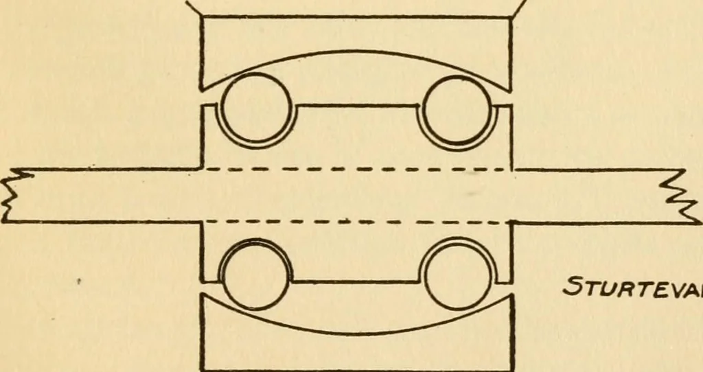 An illustration from Elements of aviation engines, 1918, leaf 54