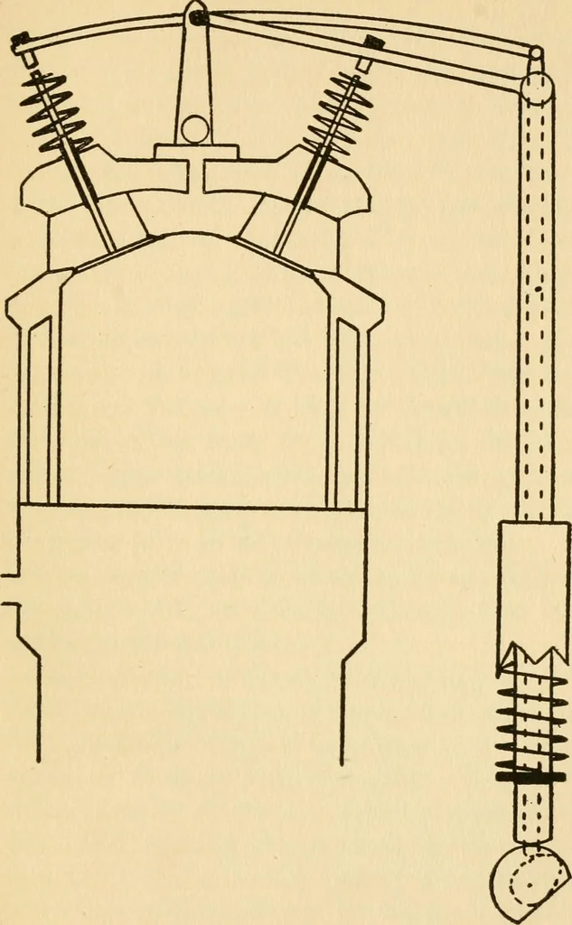 An illustration from Elements of aviation engines, 1918, leaf 62