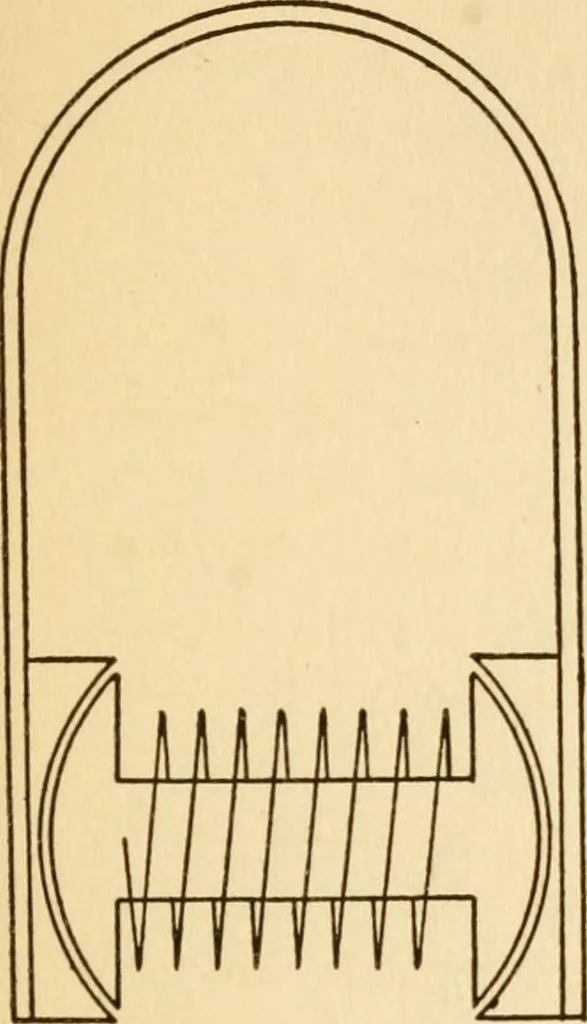 An illustration from Elements of aviation engines, 1918, leaf 84