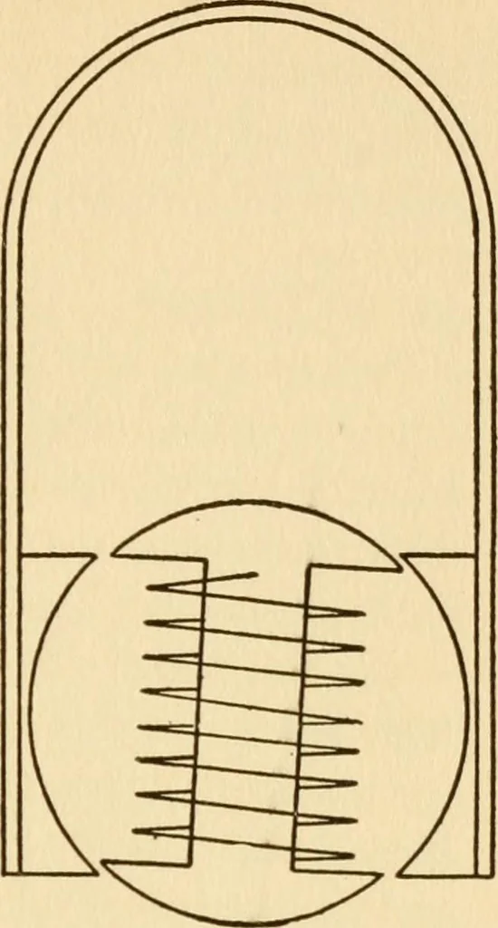 An illustration from Elements of aviation engines, 1918, leaf 84