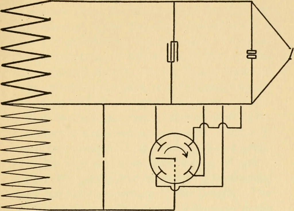An illustration from Elements of aviation engines, 1918, leaf 90