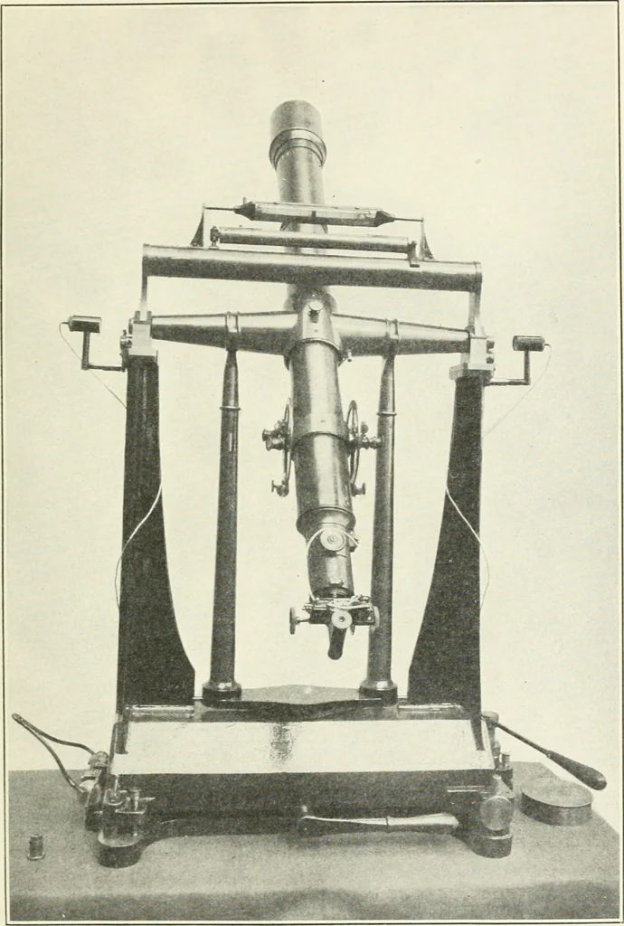 An illustration from Elements of chart making, 1916, leaf 32