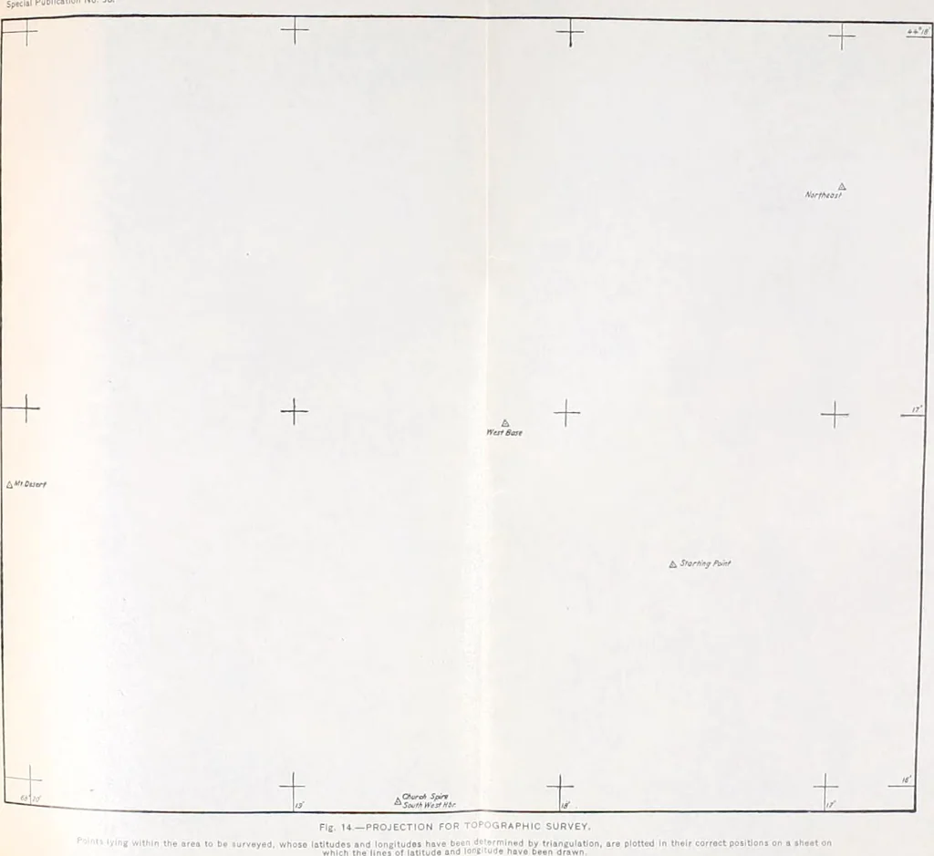 An illustration from Elements of chart making, 1916, leaf 53