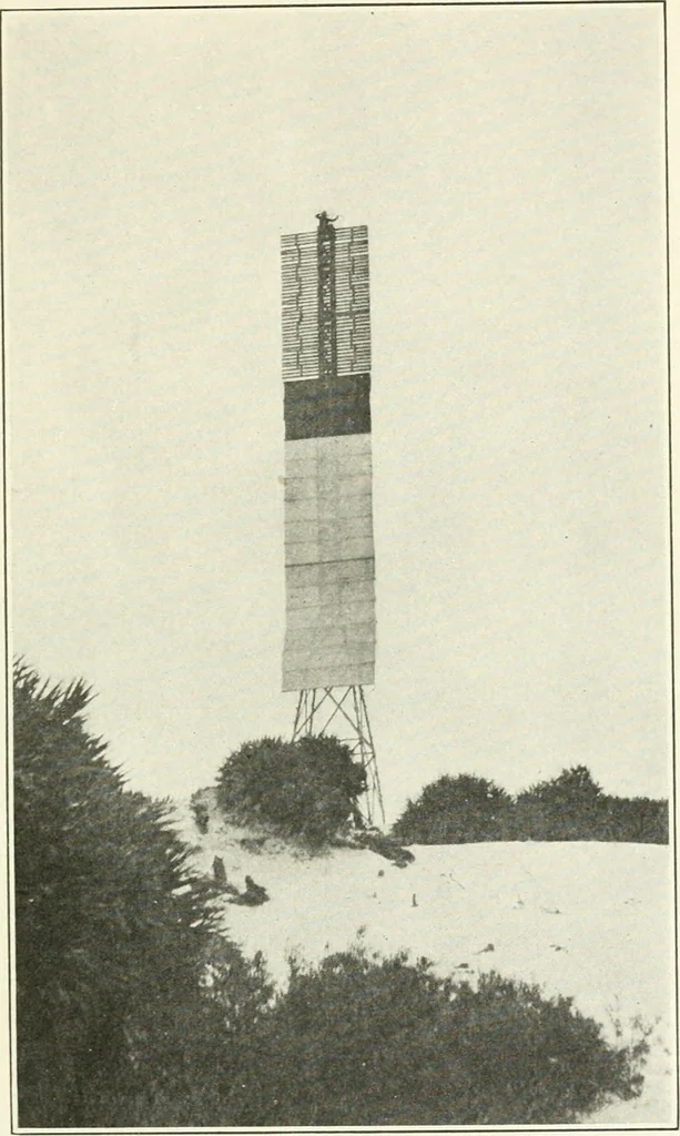 An illustration from Elements of chart making, 1916, leaf 62