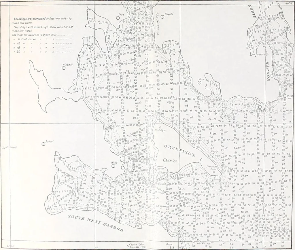 An illustration from Elements of chart making, 1916, leaf 69