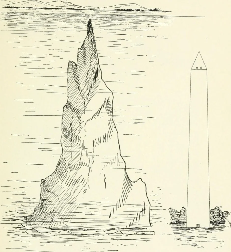 An illustration from Elements of chart making, 1916, leaf 82