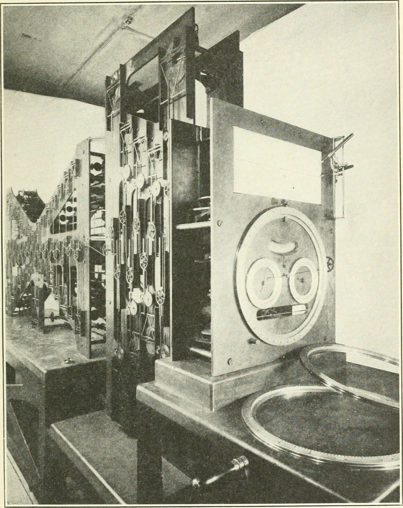 An illustration from Elements of chart making, 1916, leaf 84