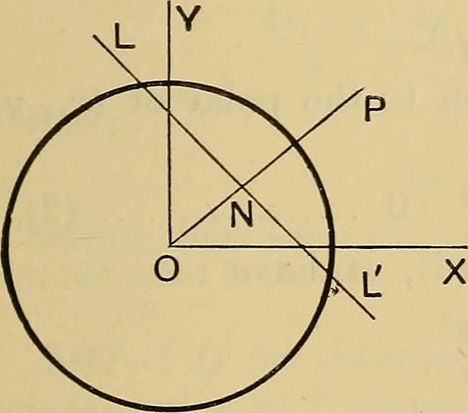 An illustration from The elements of coordinate geometry, 1895, leaf 154