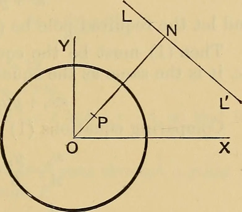An illustration from The elements of coordinate geometry, 1895, leaf 154