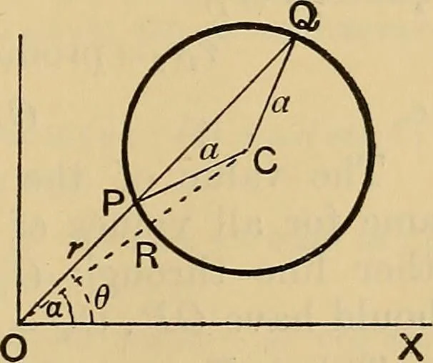 An illustration from The elements of coordinate geometry, 1895, leaf 160
