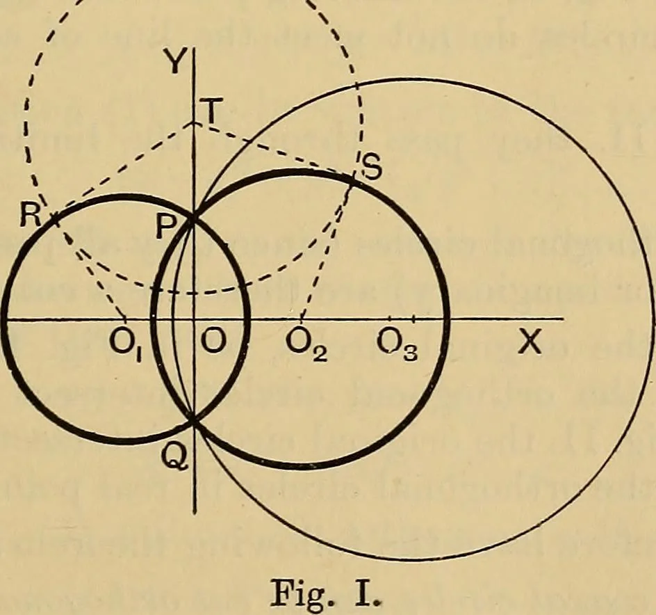 An illustration from The elements of coordinate geometry, 1895, leaf 182