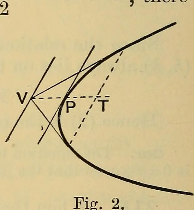 An illustration from The elements of coordinate geometry, 1895, leaf 207
