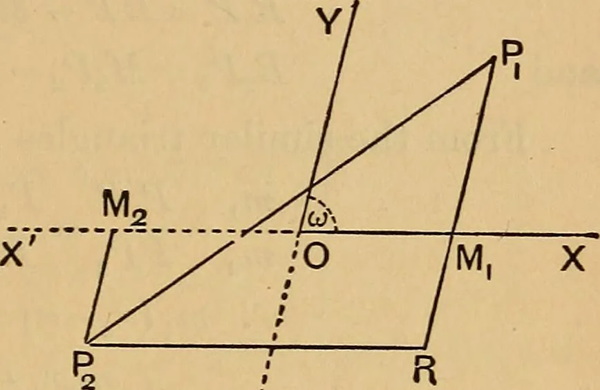An illustration from The elements of coordinate geometry, 1895, leaf 26