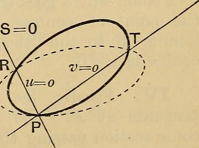 An illustration from The elements of coordinate geometry, 1895, leaf 374