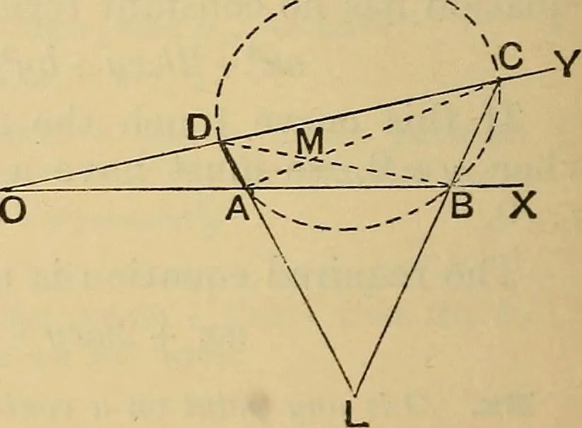 An illustration from The elements of coordinate geometry, 1895, leaf 393