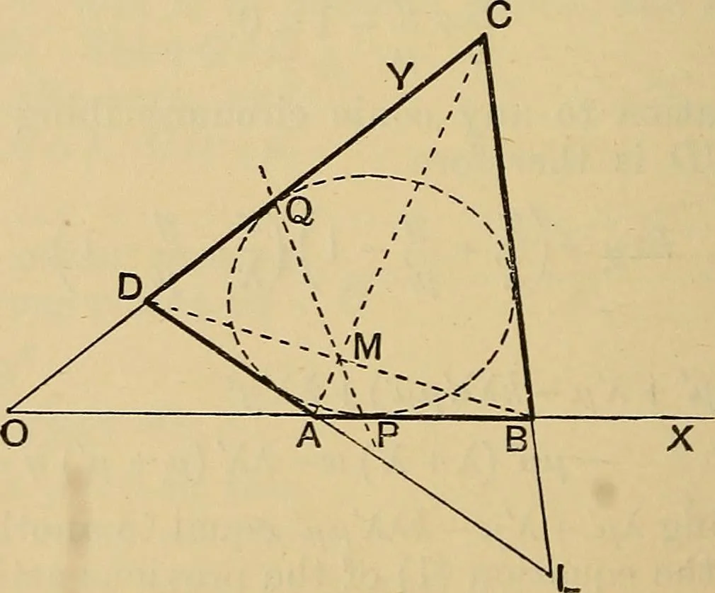 An illustration from The elements of coordinate geometry, 1895, leaf 395