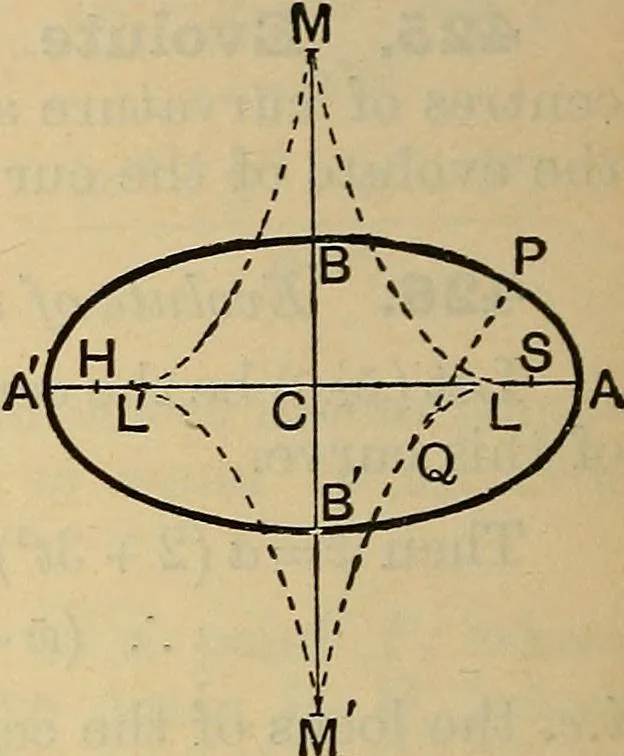 An illustration from The elements of coordinate geometry, 1895, leaf 419