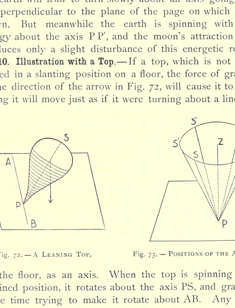 An illustration from Elements of descriptive astronomy, a text-book, 1897, leaf 100