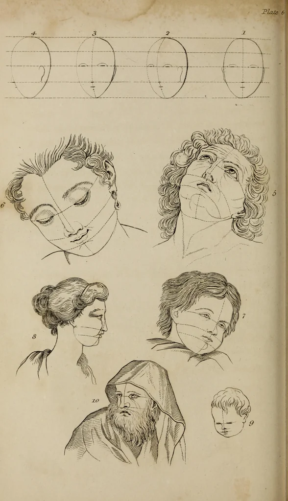An illustration from The elements of drawing : in its various branches, for the use of students ... containing several hundred examples, from the works of the greatest masters, 1827, leaf 124