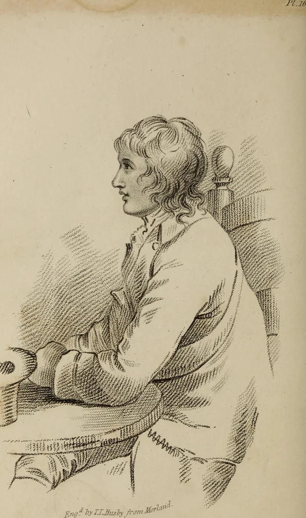 An illustration from The elements of drawing : in its various branches, for the use of students ... containing several hundred examples, from the works of the greatest masters, 1827, leaf 154