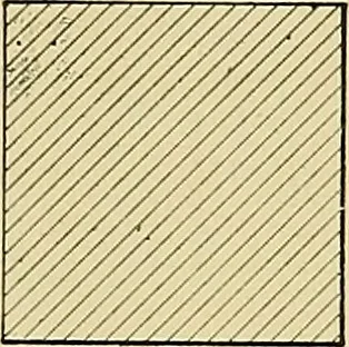 An illustration from Elements of drawing, 1912, leaf 102