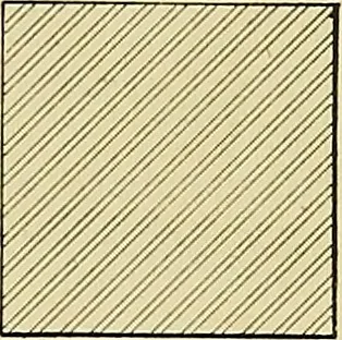An illustration from Elements of drawing, 1912, leaf 102