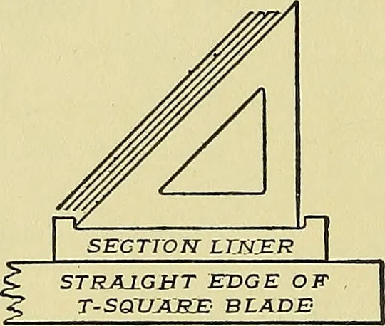 An illustration from Elements of drawing, 1912, leaf 103