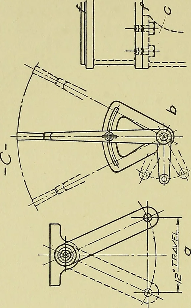 An illustration from Elements of drawing, 1912, leaf 109