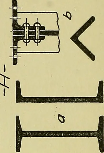 An illustration from Elements of drawing, 1912, leaf 109