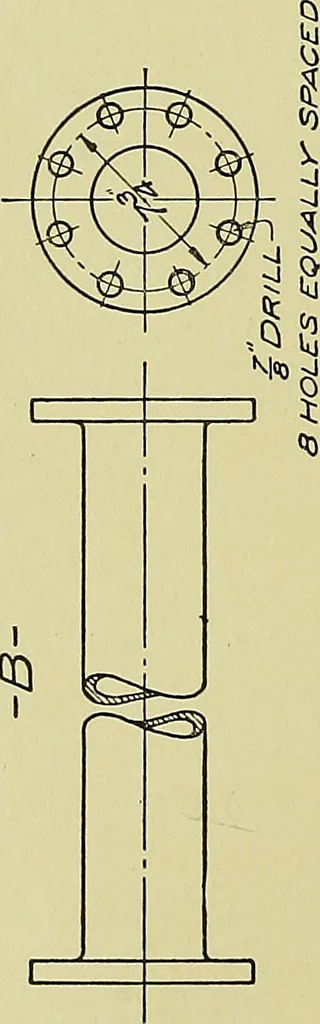 An illustration from Elements of drawing, 1912, leaf 109