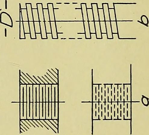 An illustration from Elements of drawing, 1912, leaf 109