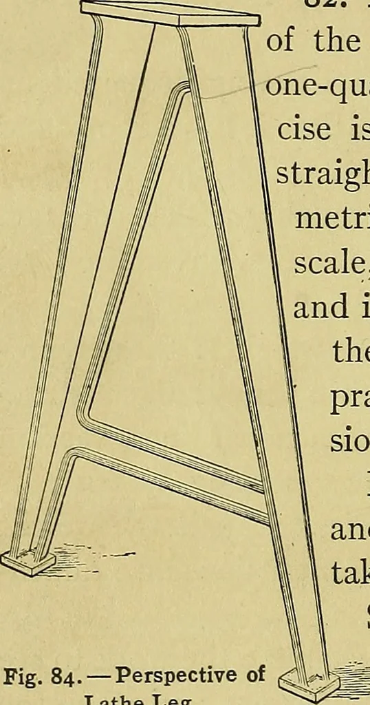 An illustration from Elements of drawing, 1912, leaf 143