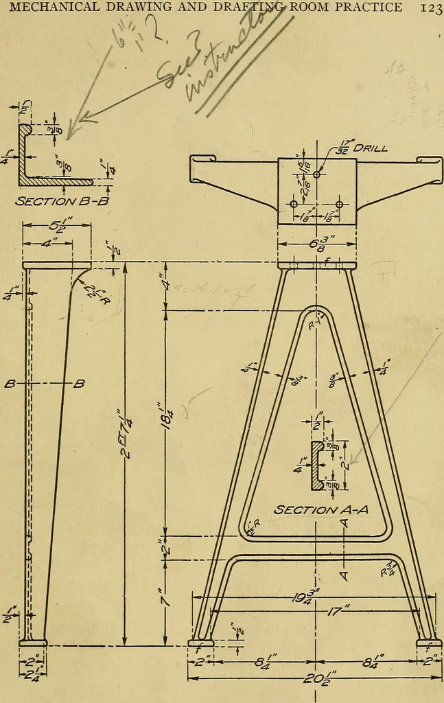 An illustration from Elements of drawing, 1912, leaf 144