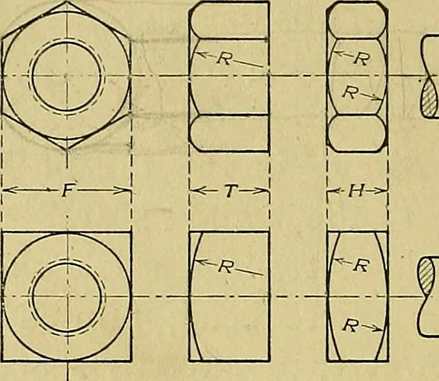 An illustration from Elements of drawing, 1912, leaf 149
