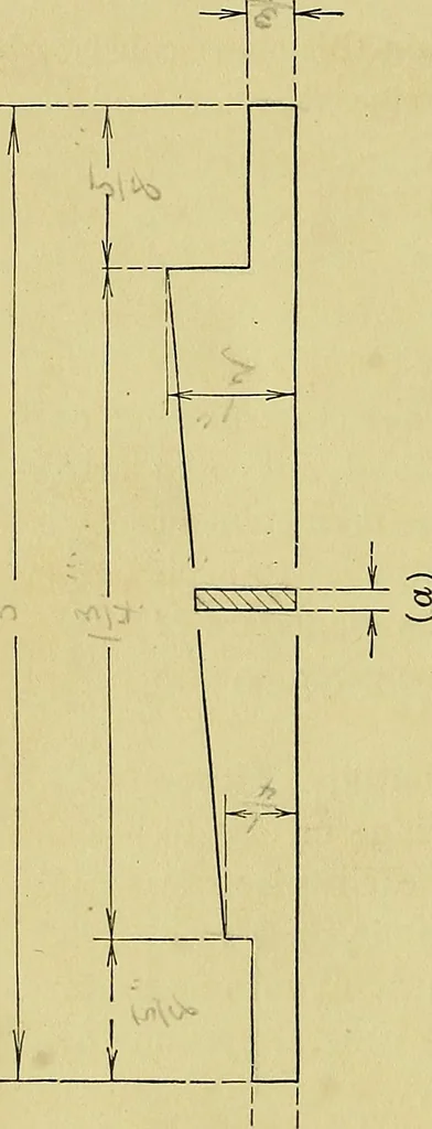 An illustration from Elements of drawing, 1912, leaf 161