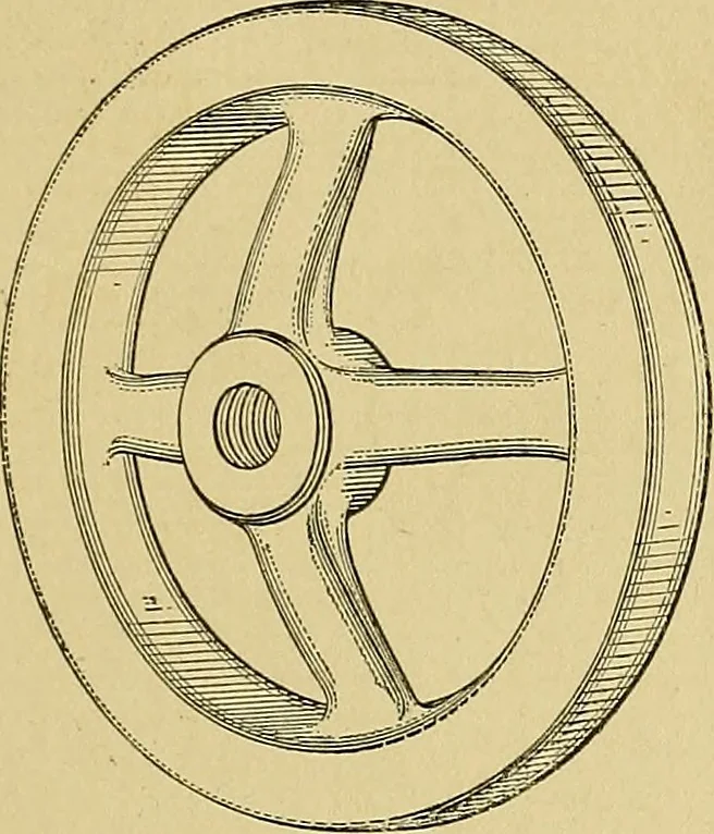 An illustration from Elements of drawing, 1912, leaf 168