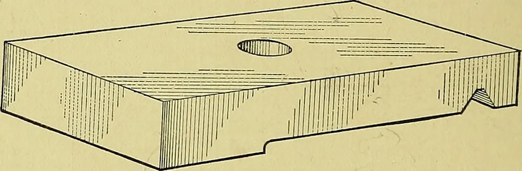 An illustration from Elements of drawing, 1912, leaf 171