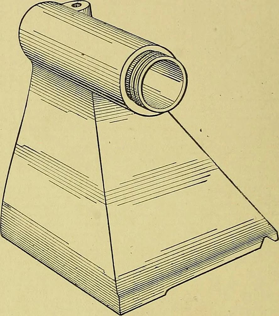 An illustration from Elements of drawing, 1912, leaf 173