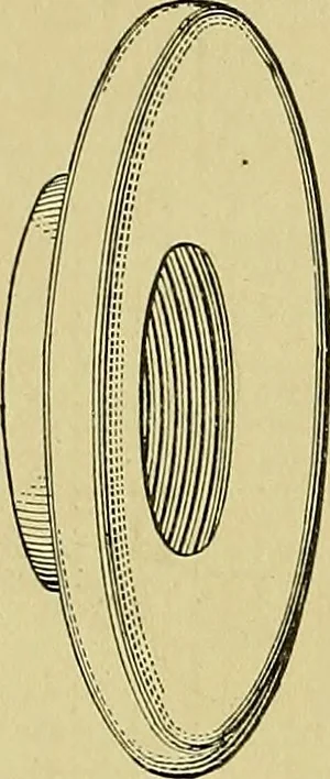 An illustration from Elements of drawing, 1912, leaf 175