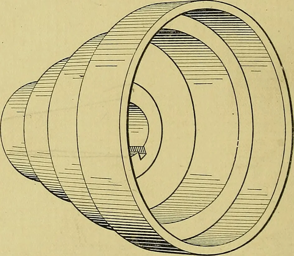 An illustration from Elements of drawing, 1912, leaf 175