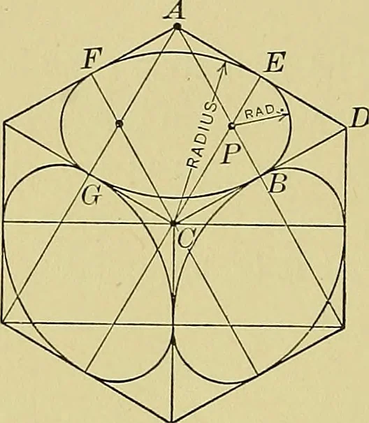 An illustration from Elements of drawing, 1912, leaf 181