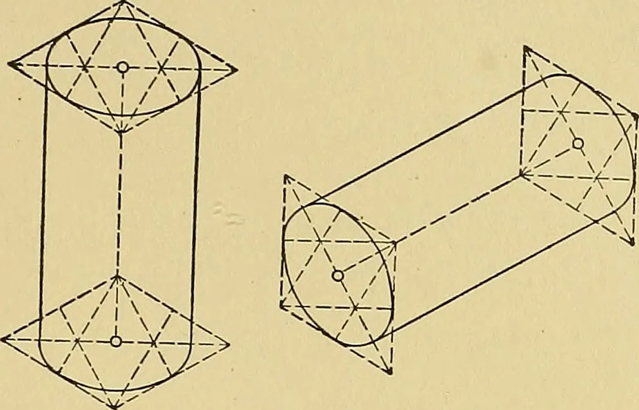An illustration from Elements of drawing, 1912, leaf 184