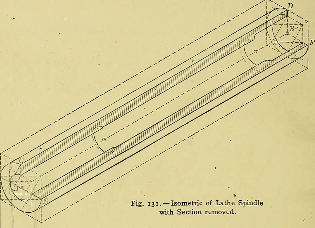 An illustration from Elements of drawing, 1912, leaf 185