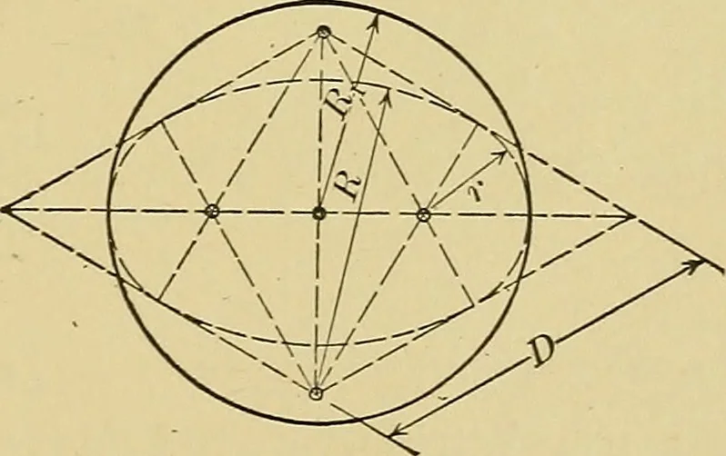 An illustration from Elements of drawing, 1912, leaf 186