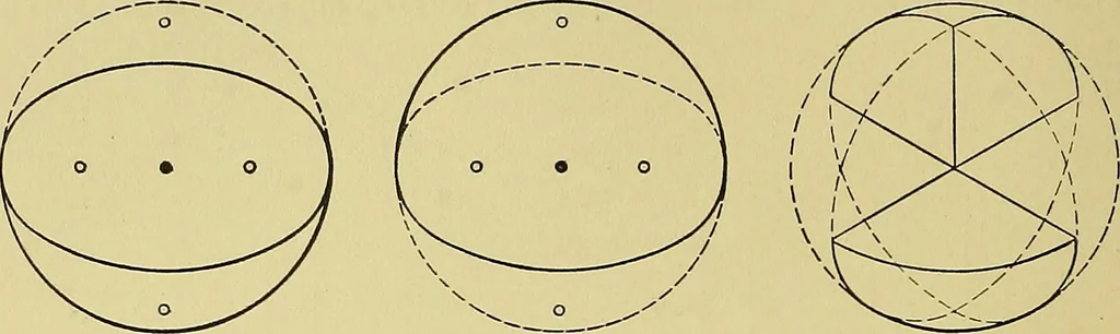 An illustration from Elements of drawing, 1912, leaf 187