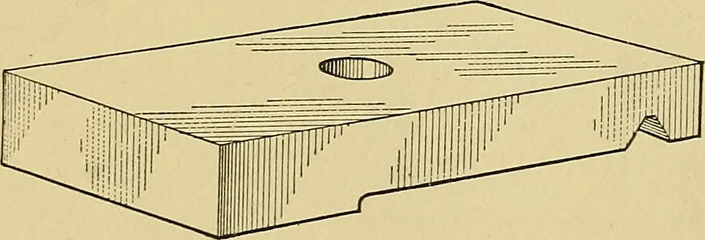 An illustration from Elements of drawing, 1912, leaf 188