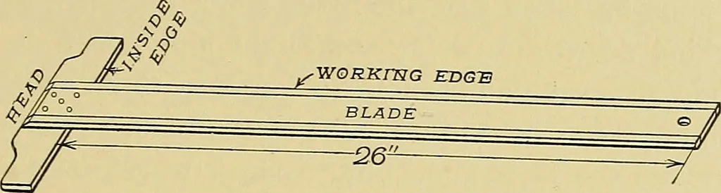 An illustration from Elements of drawing, 1912, leaf 30