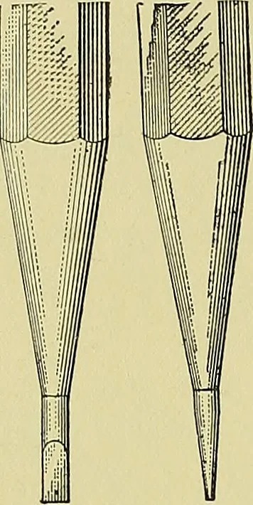 An illustration from Elements of drawing, 1912, leaf 37