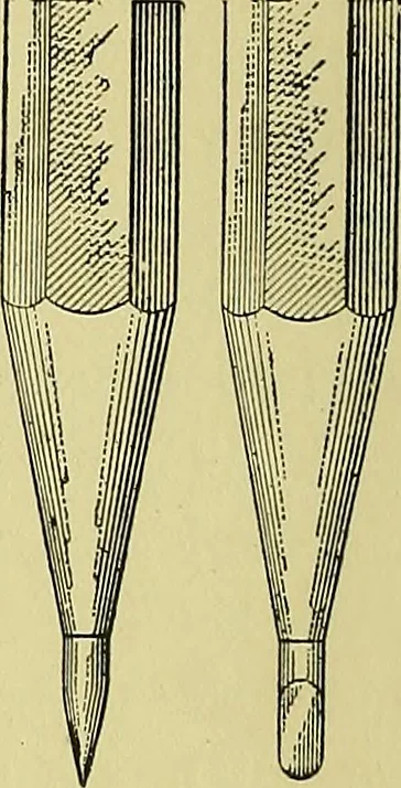 An illustration from Elements of drawing, 1912, leaf 37