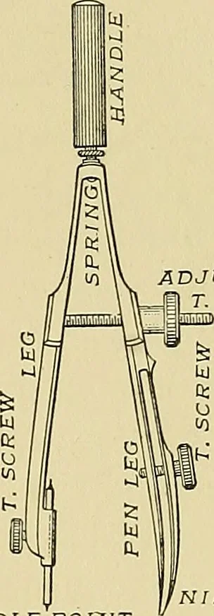 An illustration from Elements of drawing, 1912, leaf 50